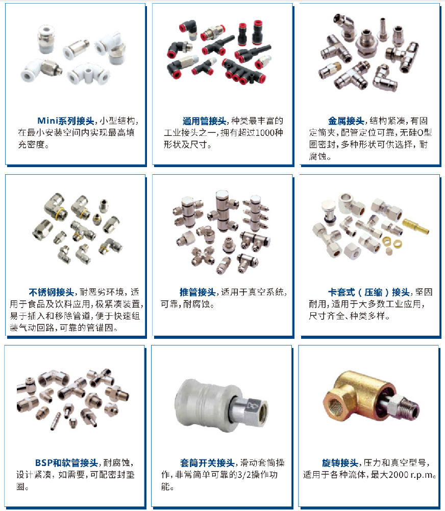 接头，气管及附件